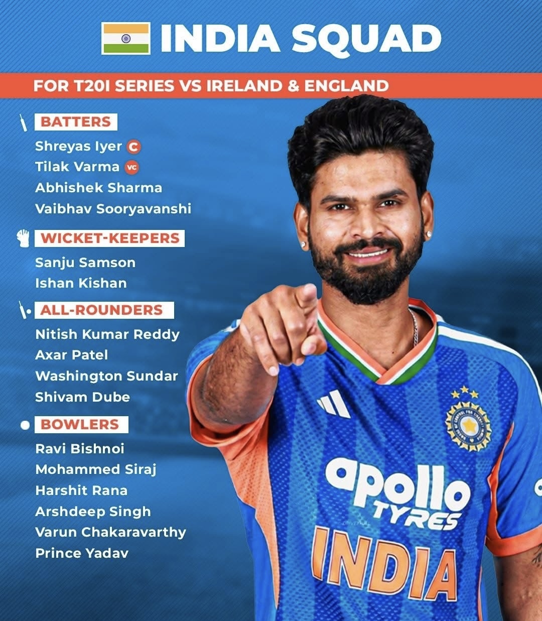 श्रेयस अय्यर बने T20I कप्तान, सूर्यकुमार यादव का पत्ता कटा — आयरलैंड-इंग्लैंड दौरे के लिए Team India का नया चेहरा
