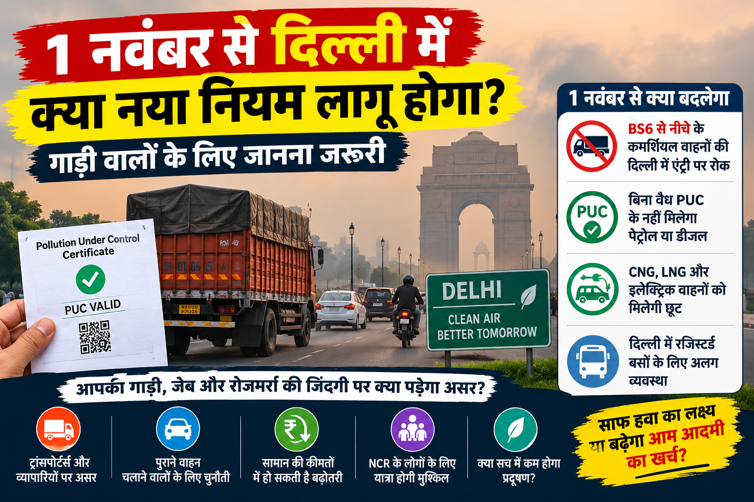 1 नवंबर से दिल्ली में क्या नया नियम लागू होगा? गाड़ी वालों के लिए जानना जरूरी